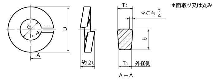 technical17